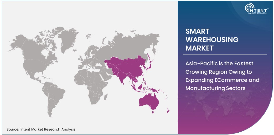 Smart Warehousing Market Share by region 2030