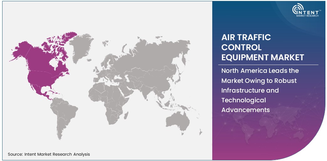 Air Traffic Control Equipment Market Size by Region 2030