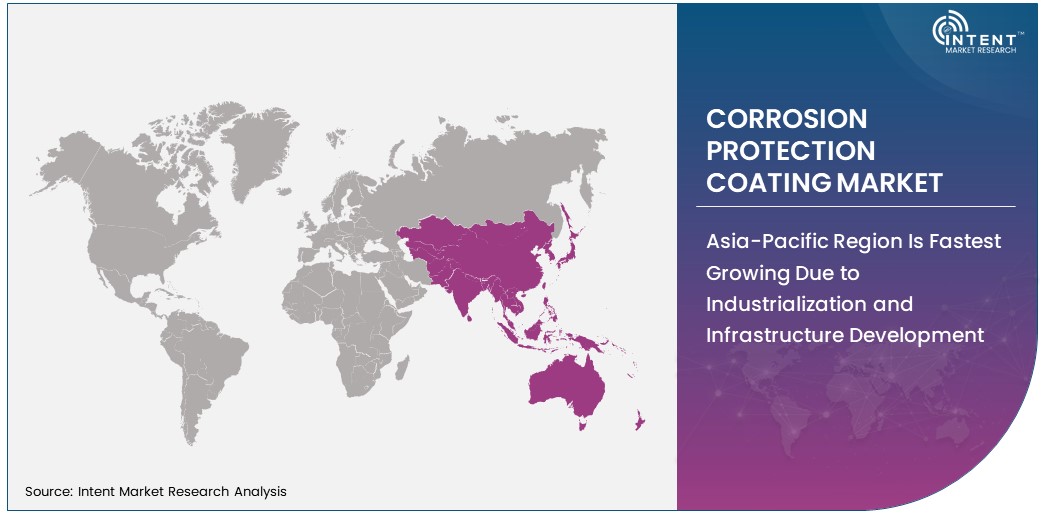 Corrosion Protection Coating Market Share by region 2030