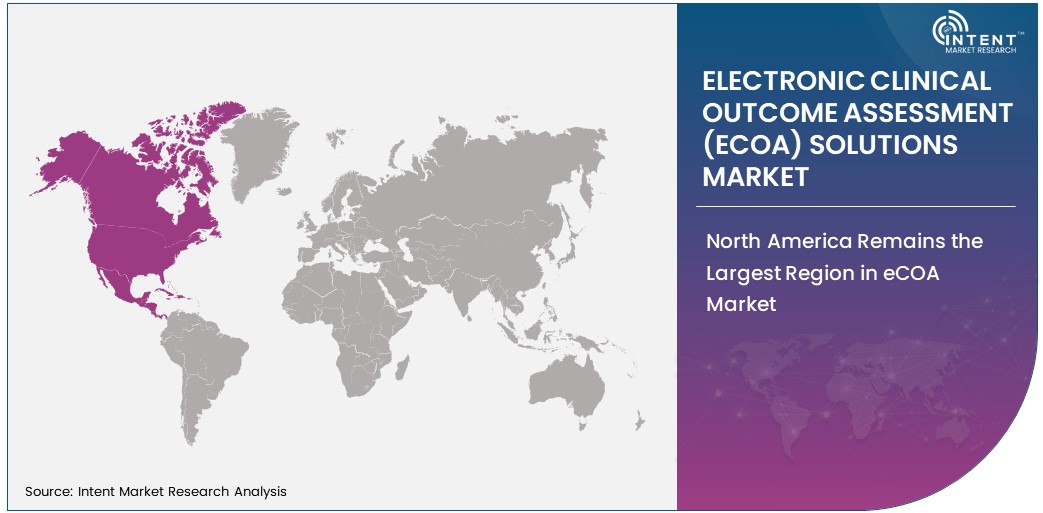 Electronic Clinical Outcome Assessment (eCOA) Solutions Market Share by region 2030