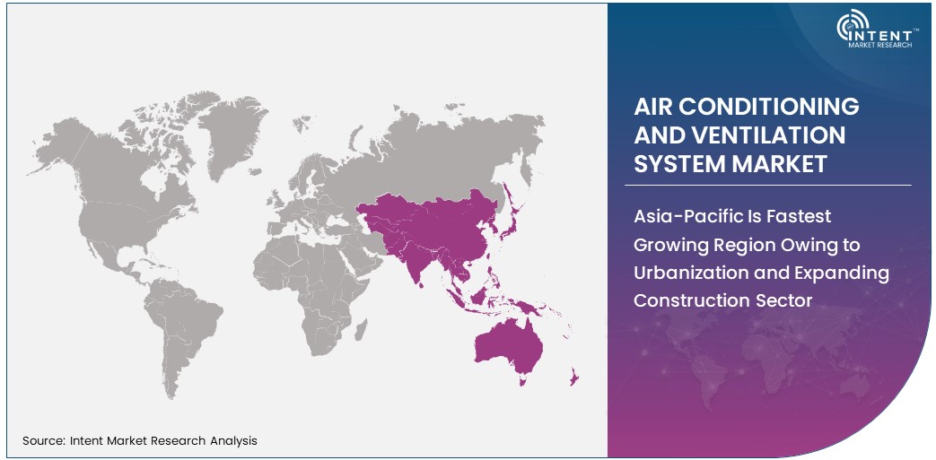 Air Conditioning And Ventilation System Market Size by Region 2030