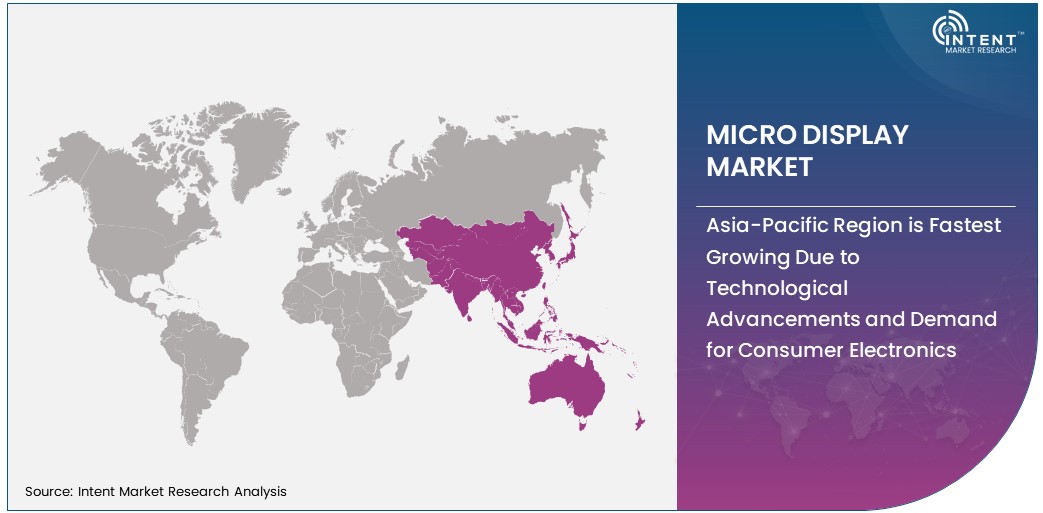 Micro Display Market Share by region 2030