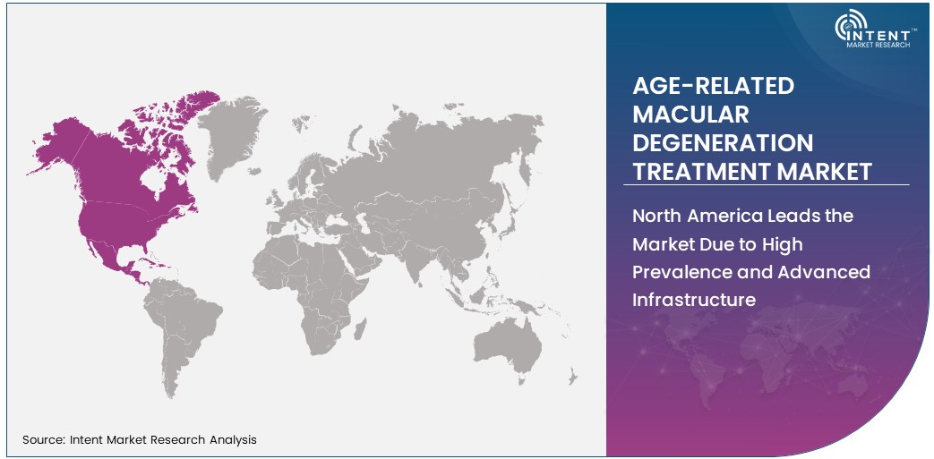 Age-Related Macular Degeneration (AMD) Treatment Market share by region 