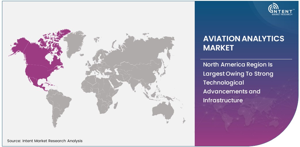 Aviation Analytics Market share by region 