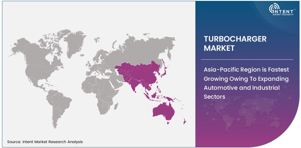 Turbocharger Market Share by region 2030