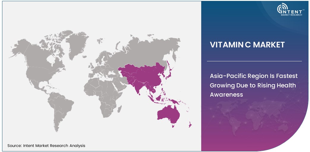 Vitamin C Market Share by region 2030