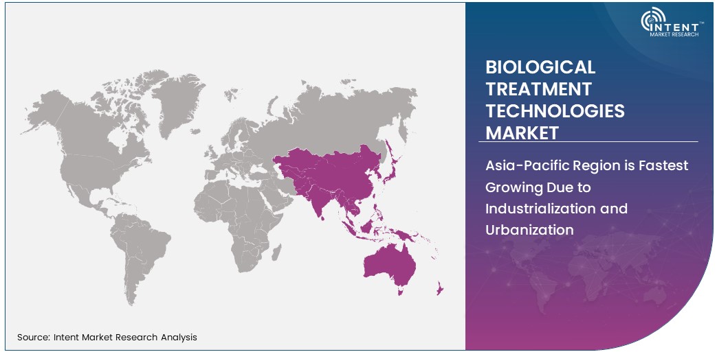 Biological Treatment Technologies Market Size by Region 2030