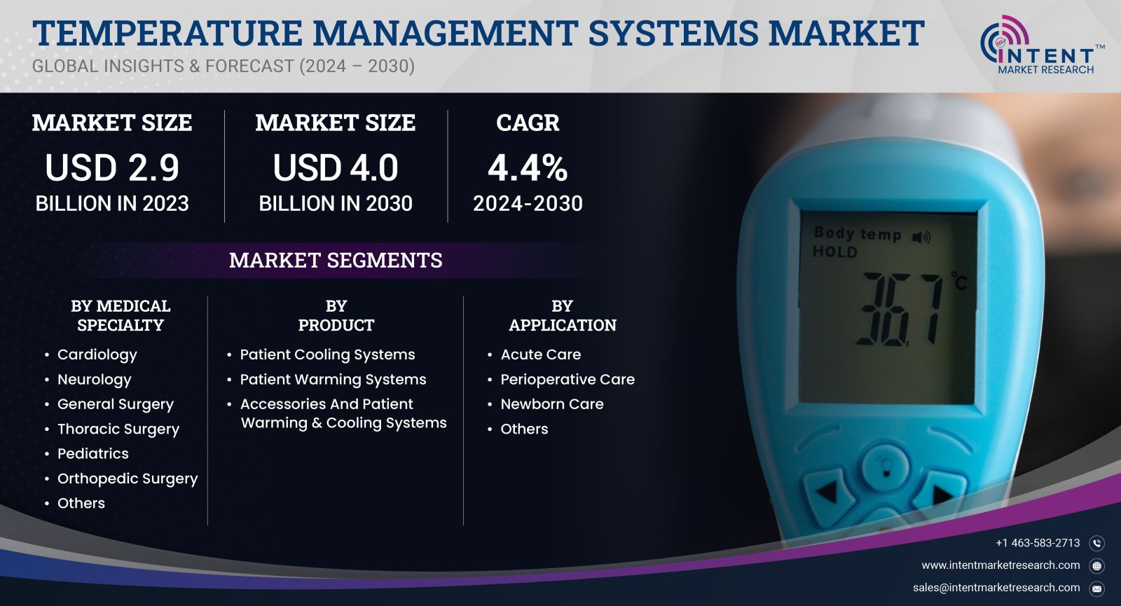 Temperature Management Systems Market